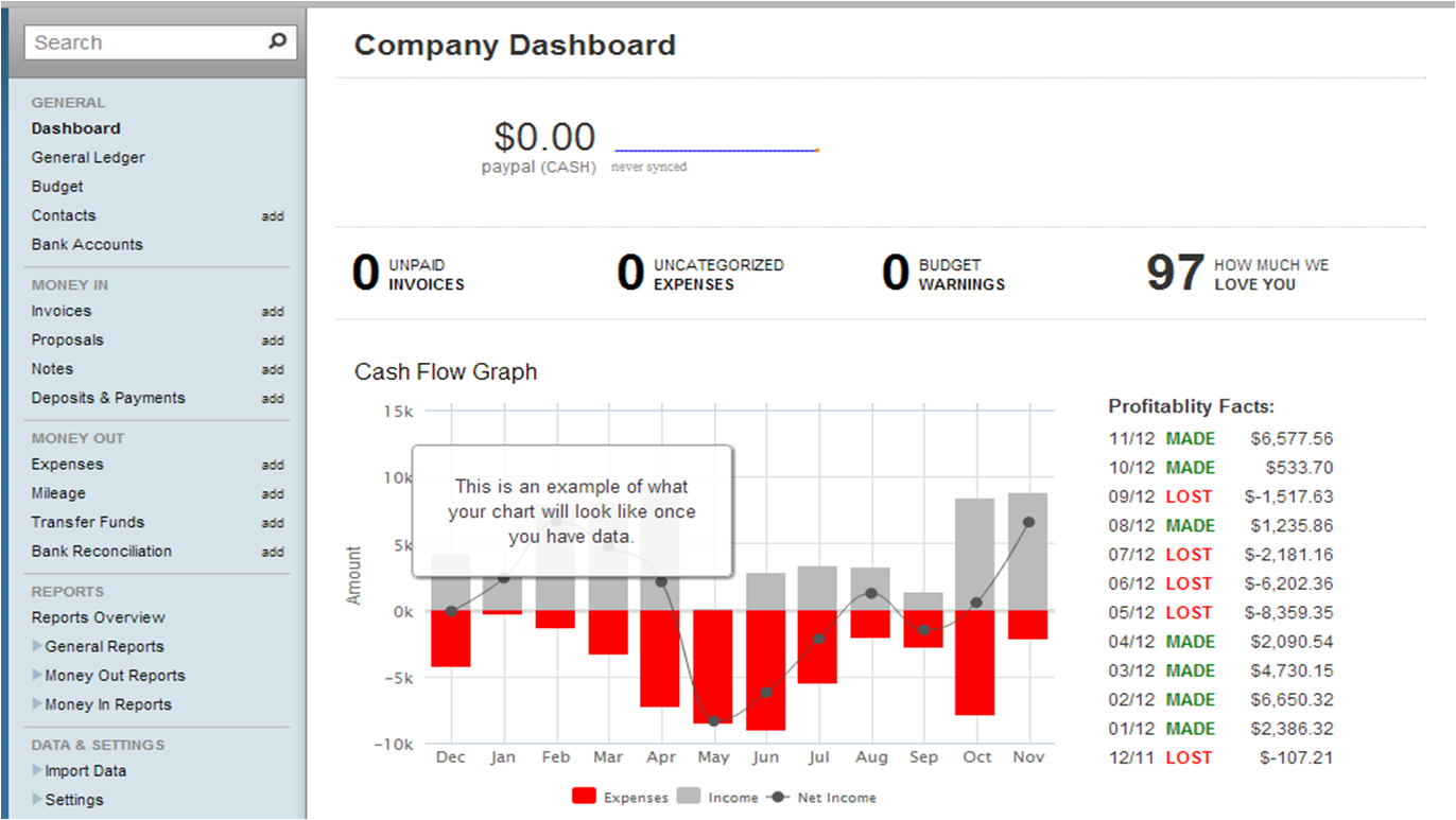 LessAccounting dashboard.