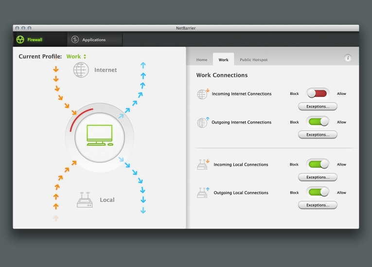 This is Intego Mac Internet Security X8 firewall in action.