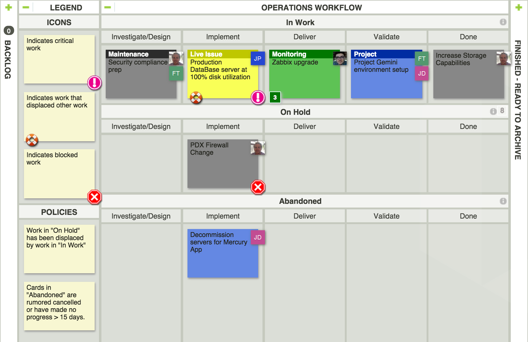 LeanKit is a KanBan web-based software that can help your team manage your tasks.