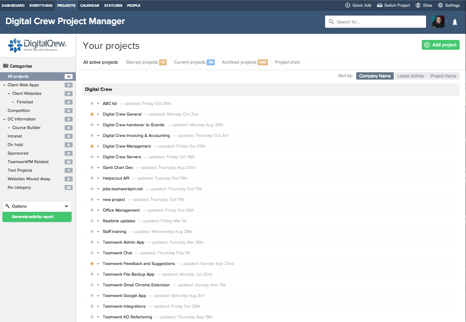 Teamwork Gantt Chart All Projects