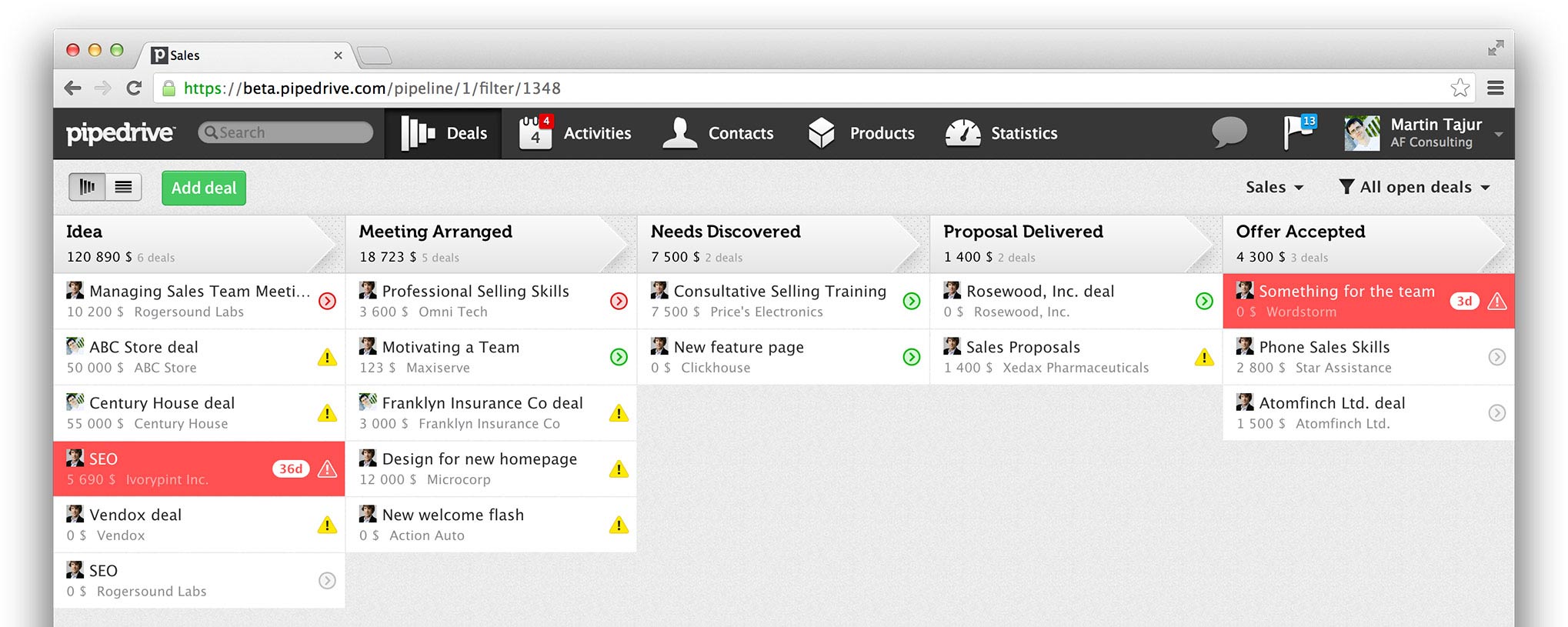 Pipedrive takes a very visual approach to sales pipeline.