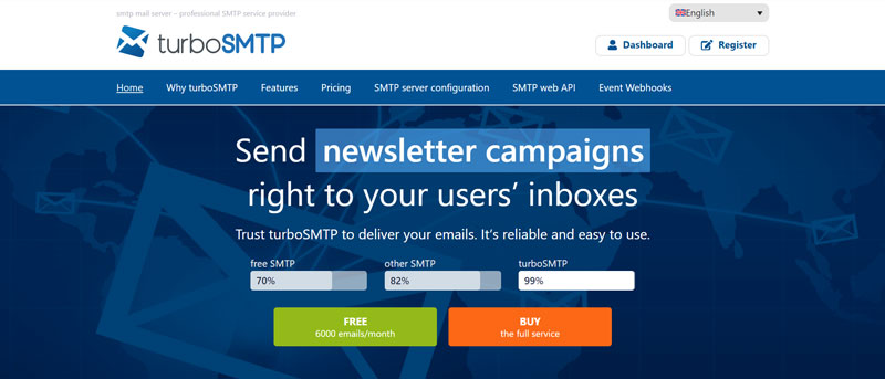 TurboSmtp the best SMTP server for delivering emails from your WordPress site